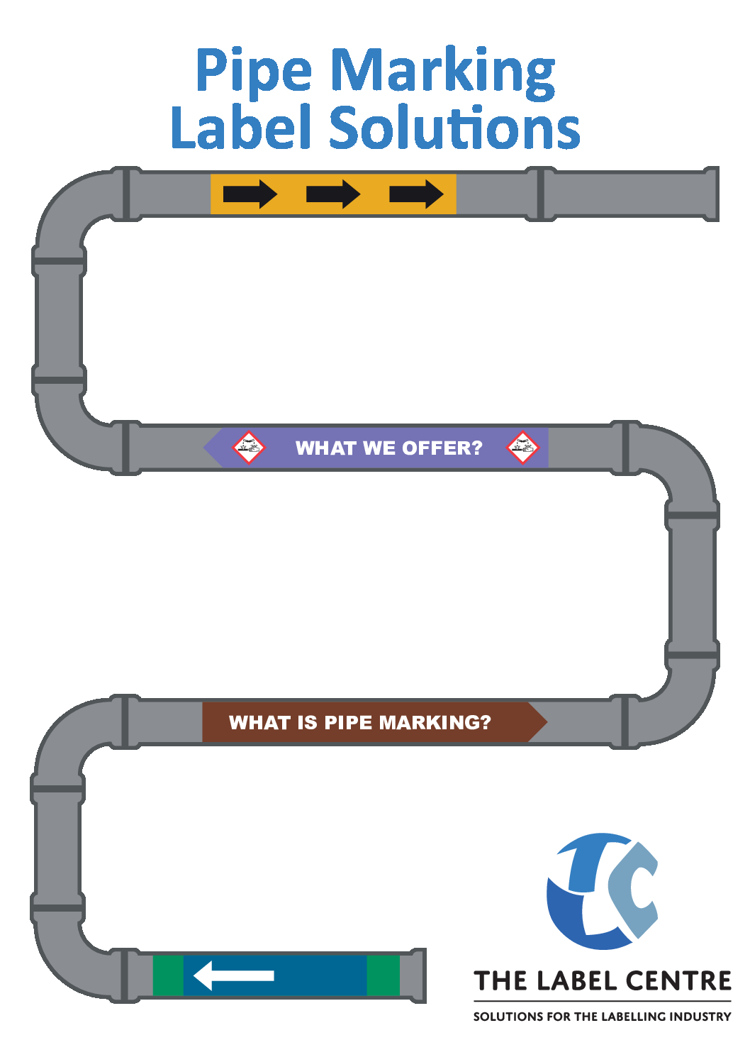 Pipe Marking Label Solutions