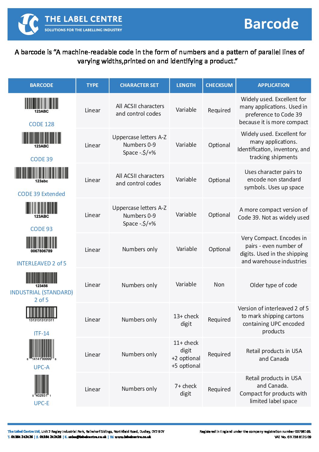 Barcode-Comparisons_.pdf