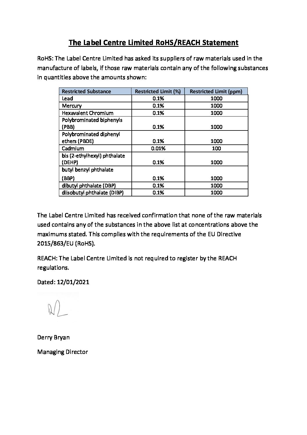 RoHS Statement 24 01 2019